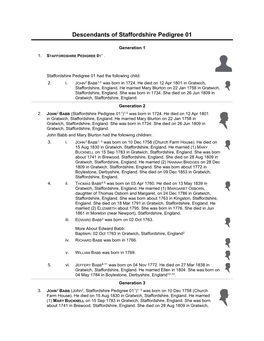 Descendants of Staffordshire Pedigree 01