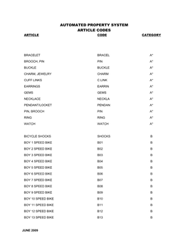 Automated Property System Article Codes Article Code Category