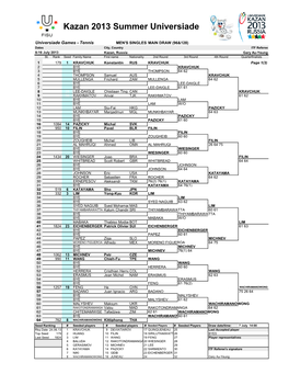 Kazan 2013 Universiade.Xlsm