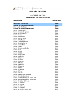 Región Capital