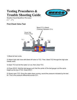 Testing Procedures & Trouble Shooting Guide