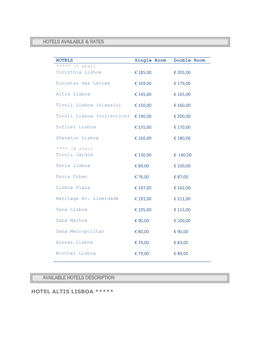 Hotels Description.Pdf