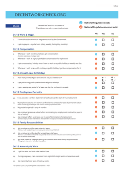 Decentworkcheck.Org