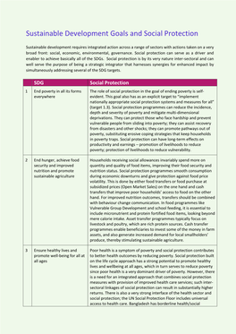 Sustainable Development Goals and Social Protection