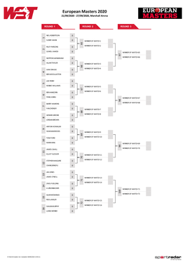 European Masters 2020 21/09/2020 - 27/09/2020, Marshall Arena