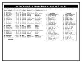 2009 Mariners Roster