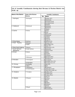 List of Acs Revenue & Election District Wise