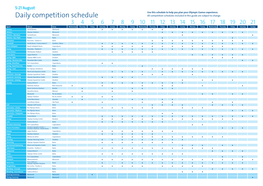 Daily Competition Schedule All Competition Schedules Included in This Guide Are Subject to Change
