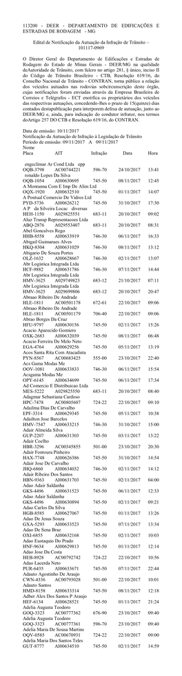 Edital-101117-0969.Pdf