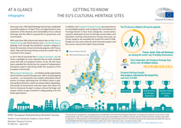At a Glance Getting to Know the Eu's Cultural Heritage
