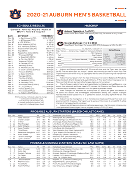 2020-21 Auburn Men's Basketball Page 1/1 Combined Team Statistics As of Jan 09, 2021 All Games