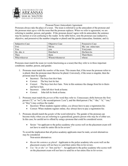 Pronoun/Noun (Antecedent) Agreement Pronouns Always Take the Place of a Noun