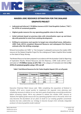 Maiden Jorc Resource Estimation for the Skaland Graphite Project