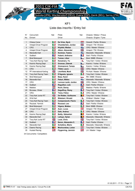 KF1 Liste Des Inscrits / Entry List