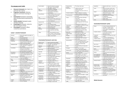 Language Levels Toolkit Lexical Register General Formality of a Passage