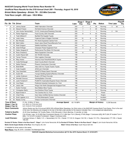 NASCAR Camping World Truck Series Race Number 16