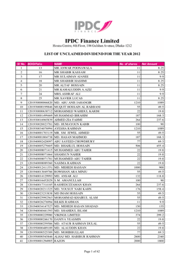 IPDC Dividend Unclaim Report 2012