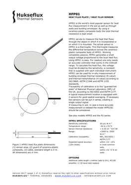 Figure 1 HFP01 Heat Flux Plate Dimensions: (1) Sensor Area