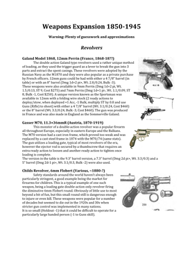 Submachine Guns