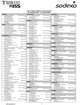 Lista Unitatilor Afiliate in Reteaua Sodexo Din Judetul ALBA