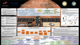 Exomars David Bartolo, Shazib Elahi, Aaron Tun, Junyi Zhang Department of Mechanical and Aerospace Engineering University of California, Davis