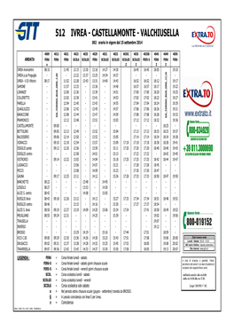 O512 Ivrea-Traversella