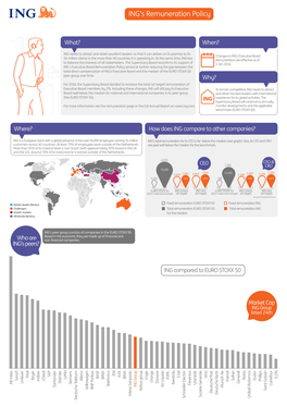 2015 Remuneration Fact Sheet