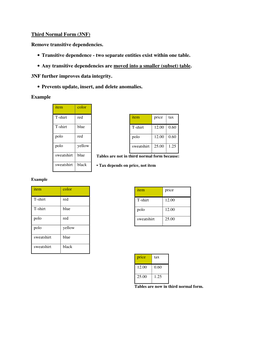 Third Normal Form (3NF) Remove Transitive Dependencies