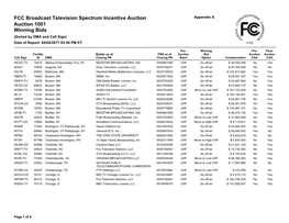 FCC Broadcast Television Spectrum Incentive Auction 1001 Winning Bids