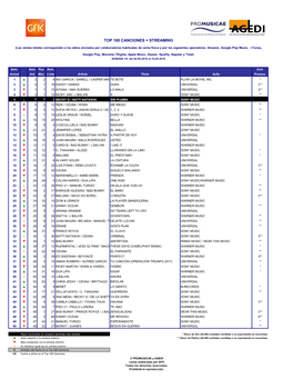 Top 100 Canciones + Streaming