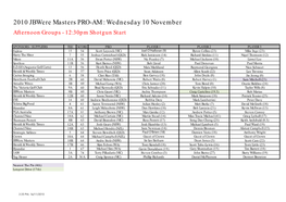 2010 Jbwere Masters PRO-AM : Wednesday 10 November Afternoon Groups - 12:30Pm Shotgun Start