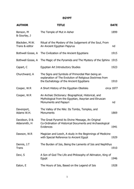 EGYPT AUTHOR TITLE DATE Benson, M the Temple of Mut in Asher 1899 & Gourlay, J Blackden, M.W. Ritual of the Mystery Of