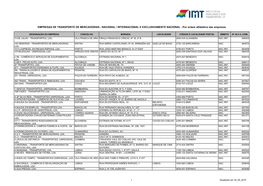 EMPRESAS DE TRANSPORTE DE MERCADORIAS - NACIONAL / INTERNACIONAL E EXCLUSIVAMENTE NACIONAL - Por Ordem Alfabética Das Empresas