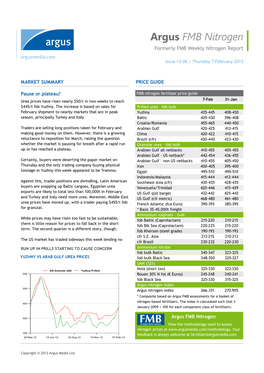 Argus FMB Nitrogen Formerly FMB Weekly Nitrogen Report