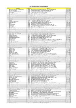 List of Designated Accommodation