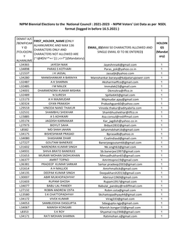 NIPM Voters' List Data As Per NSDL Format (Logged in Before 16.5.2021 )