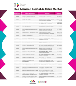 Directorio Red Salud Mental Copia