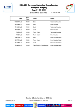 30Th LEN European Swimming Championships Budapest, Hungary August 4-15, 2008 Competition Schedule As of 30 JUL 2010