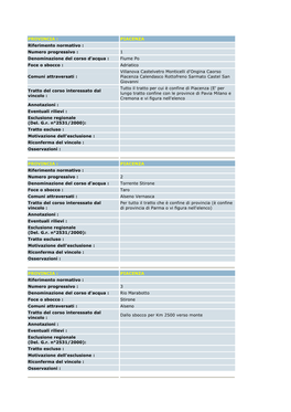 PROVINCIA : PIACENZA Riferimento Normativo : Numero Progressivo