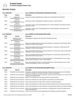 Pediatric Defined Category