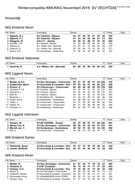 Wintercompetitie KKK/KKG Novemberl 2019 SV VECHTDAL04-12-2019 19:48