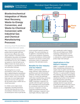 Bioelectrochemical Integration of Waste Heat Recovery, Waste-To