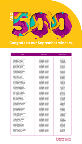 Congrats to Our September Winners