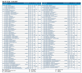 Uke 25: 22.06 - 24.06.2021 Kl Nr Kamp Odds Kan Endres S H U B Serie TV Kl Nr Kamp Odds Kan Endres S H U B Serie TV Tirsdag 22