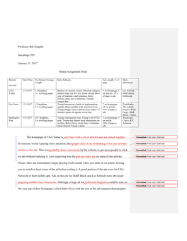 Professor Bill Grigsby Sociology 205 January 31, 2017 Media