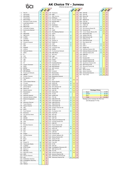 AK Choice TV - Juneau Effective January 2021
