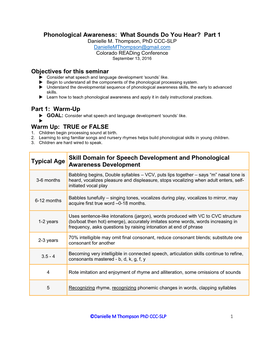 Phonological Awareness: What Sounds Do You Hear? Part 1 Danielle M