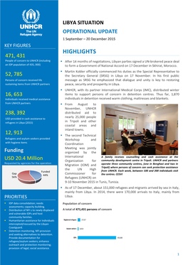 LIBYA SITUATION OPERATIONAL UPDATE 1 September – 20 December 2015 KEY FIGURES HIGHLIGHTS 471, 431 People of Concern to UNHCR (Including