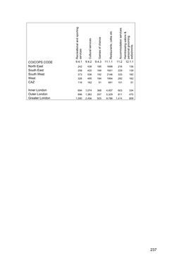 EB 22 Consumer-Expenditure-Report-P5