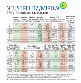 Busverbindung Richtung Hafendorf Müritz